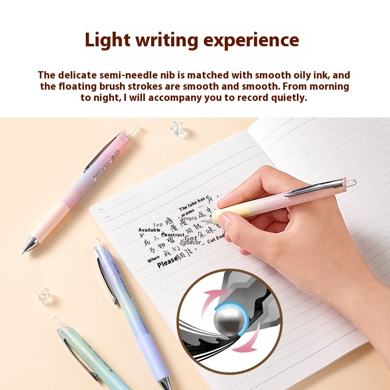 Witte hitte uitwisbare stoffen - Fabric Marking Pen recensie en prijs
